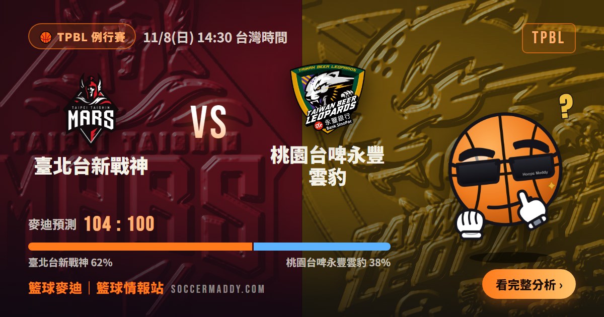 臺北台新戰神 vs 桃園台啤永豐雲豹