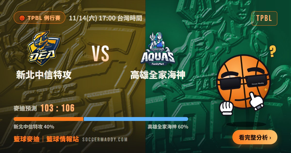 新北中信特攻 vs 高雄全家海神